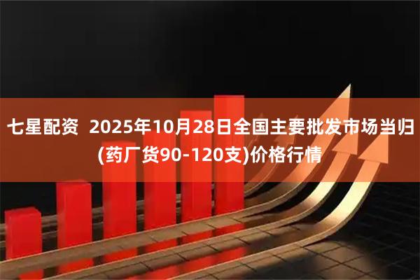 七星配资  2025年10月28日全国主要批发市场当归(药厂货90-120支)价格行情