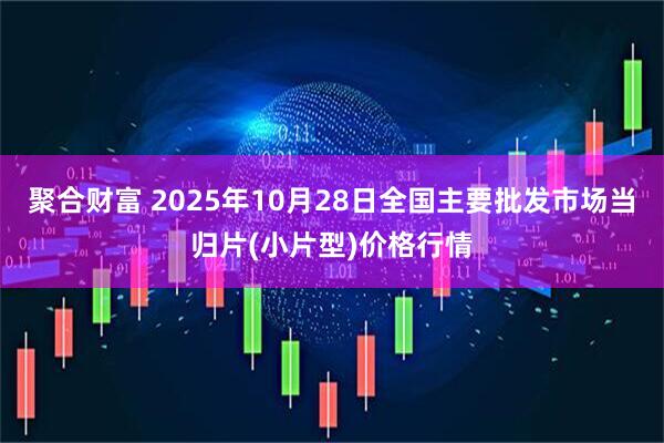 聚合财富 2025年10月28日全国主要批发市场当归片(小片型)价格行情